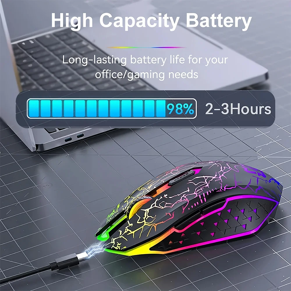 Bluetooth 5.2 mouse rgb 2.4g m - Auto Mouse Mover avaliação e preço