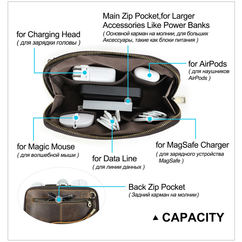 Bolsa Organizadora de Couro Ge - Electronics Gadgets In China avaliação e preço