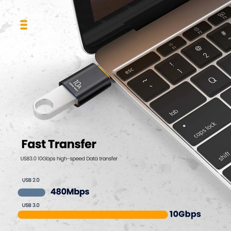 Adaptador de Transferência USB - Electronics And Gadgets With C avaliação e preço